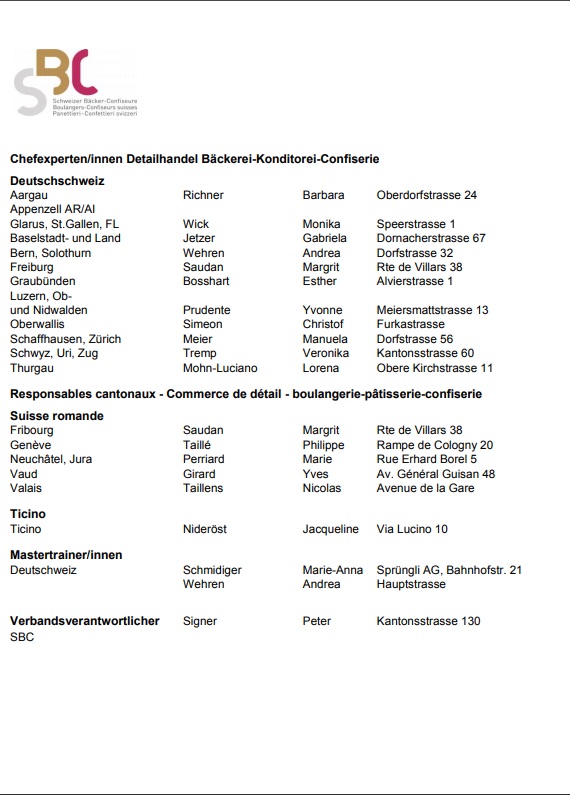 Chefexperten Produktion
