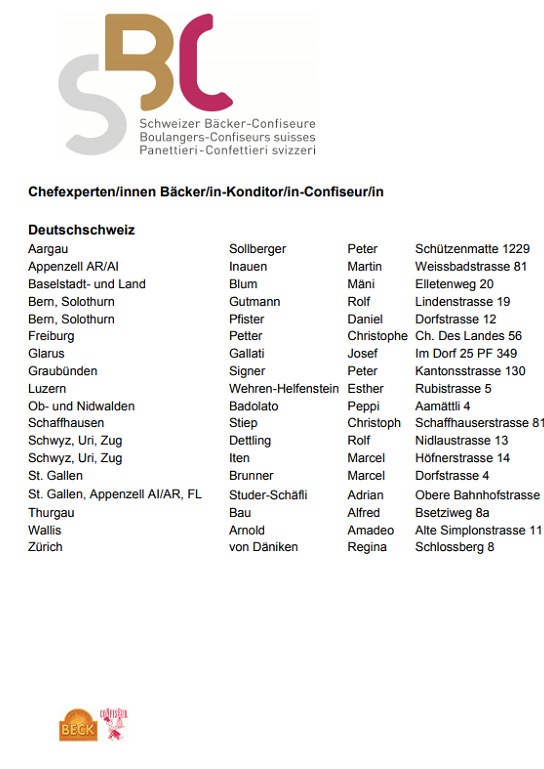 Chefexperten Produktion